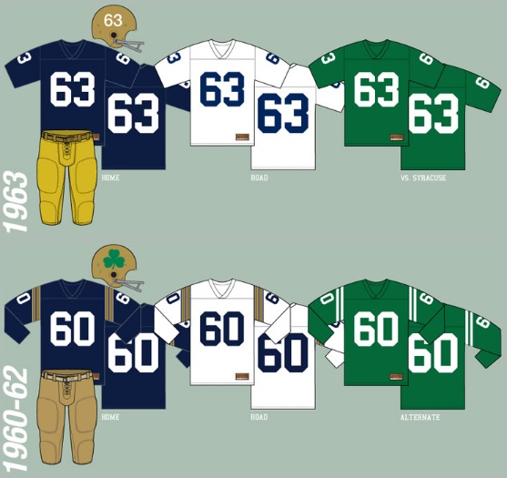 notre dame jersey numbers